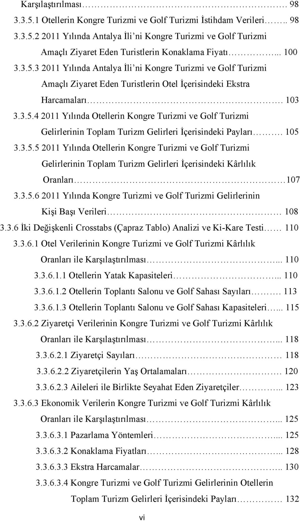 105 3.3.5.5 2011 Yılında Otellerin Kongre Turizmi ve Golf Turizmi Gelirlerinin Toplam Turizm Gelirleri İçerisindeki Kârlılık Oranları 107 3.3.5.6 2011 Yılında Kongre Turizmi ve Golf Turizmi Gelirlerinin Kişi Başı Verileri 108 3.