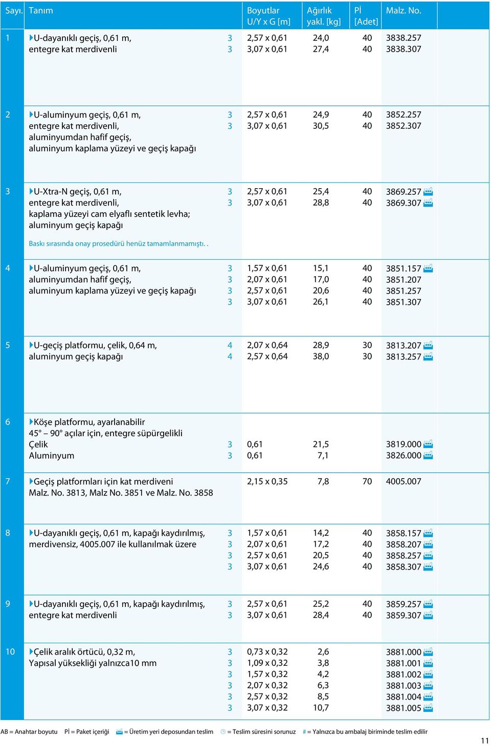 307 3 }U-Xtra-N geçiş, 0,61 m, 3 entegre kat merdivenli, 3 kaplama yüzeyi cam elyaflı sentetik levha; aluminyum geçiş kapağı 2,57 x 0,61 3,07 x 0,61 25,4 28,8 3869.257 F 3869.