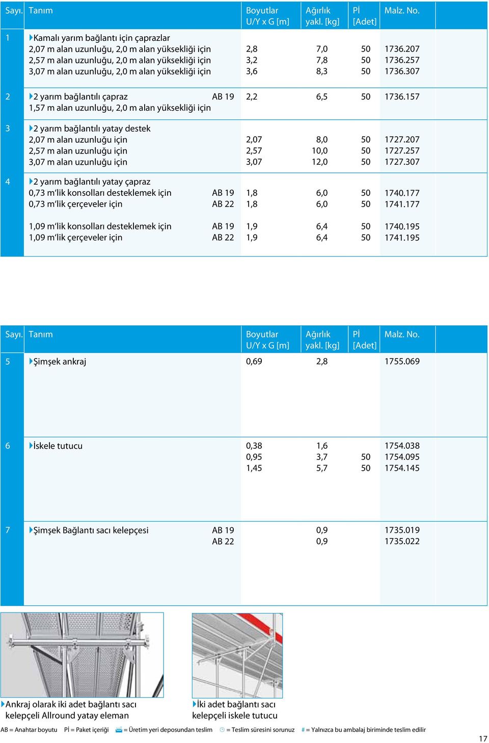 157 3 }2 yarım bağlantılı yatay destek 2,07 m alan uzunluğu için 2,57 m alan uzunluğu için 3,07 m alan uzunluğu için 2,07 2,57 3,07 8,0 10,0 12,0 1727.207 1727.257 1727.