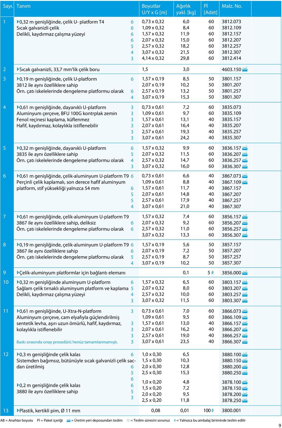 1 F 3 }0,19 m genişliğinde, çelik U-platform 6 3812 ile aynı özelliklere sahip Örn.