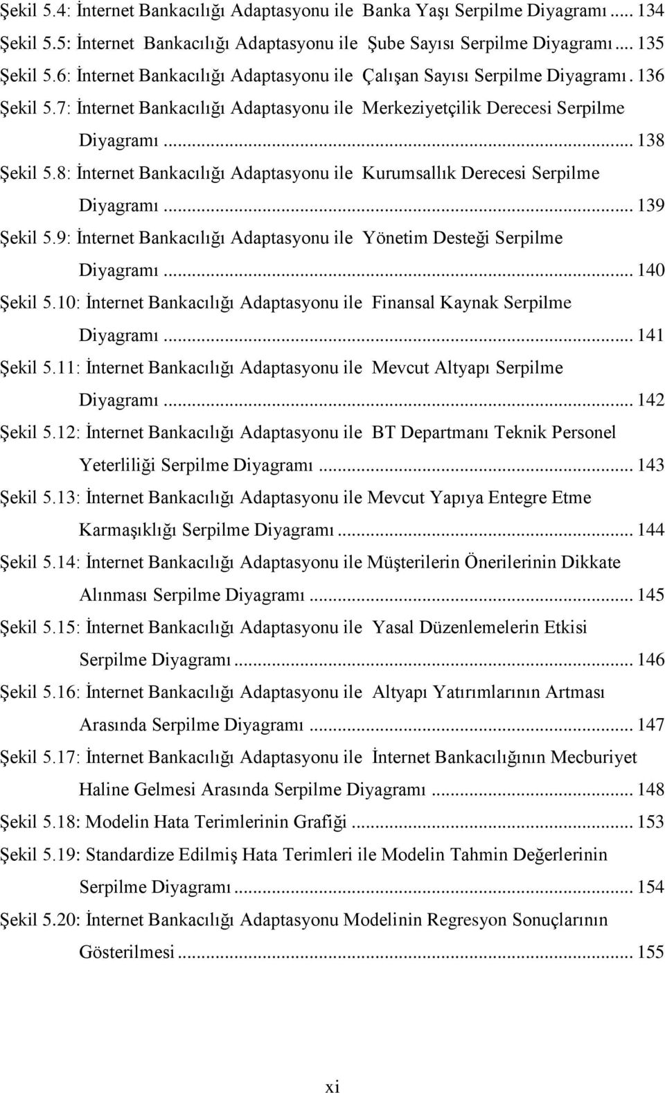 8: Ġnternet Bankacılığı Adaptasyonu ile Kurumsallık Derecesi Serpilme Diyagramı... 139 ġekil 5.9: Ġnternet Bankacılığı Adaptasyonu ile Yönetim Desteği Serpilme Diyagramı... 140 ġekil 5.