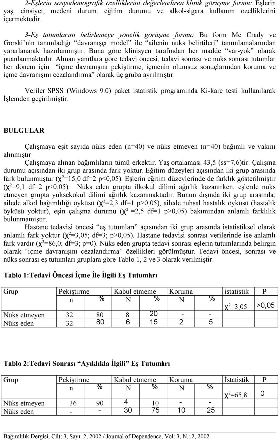 Buna göre klinisyen tarafından her madde var-yok olarak puanlanmaktadır.