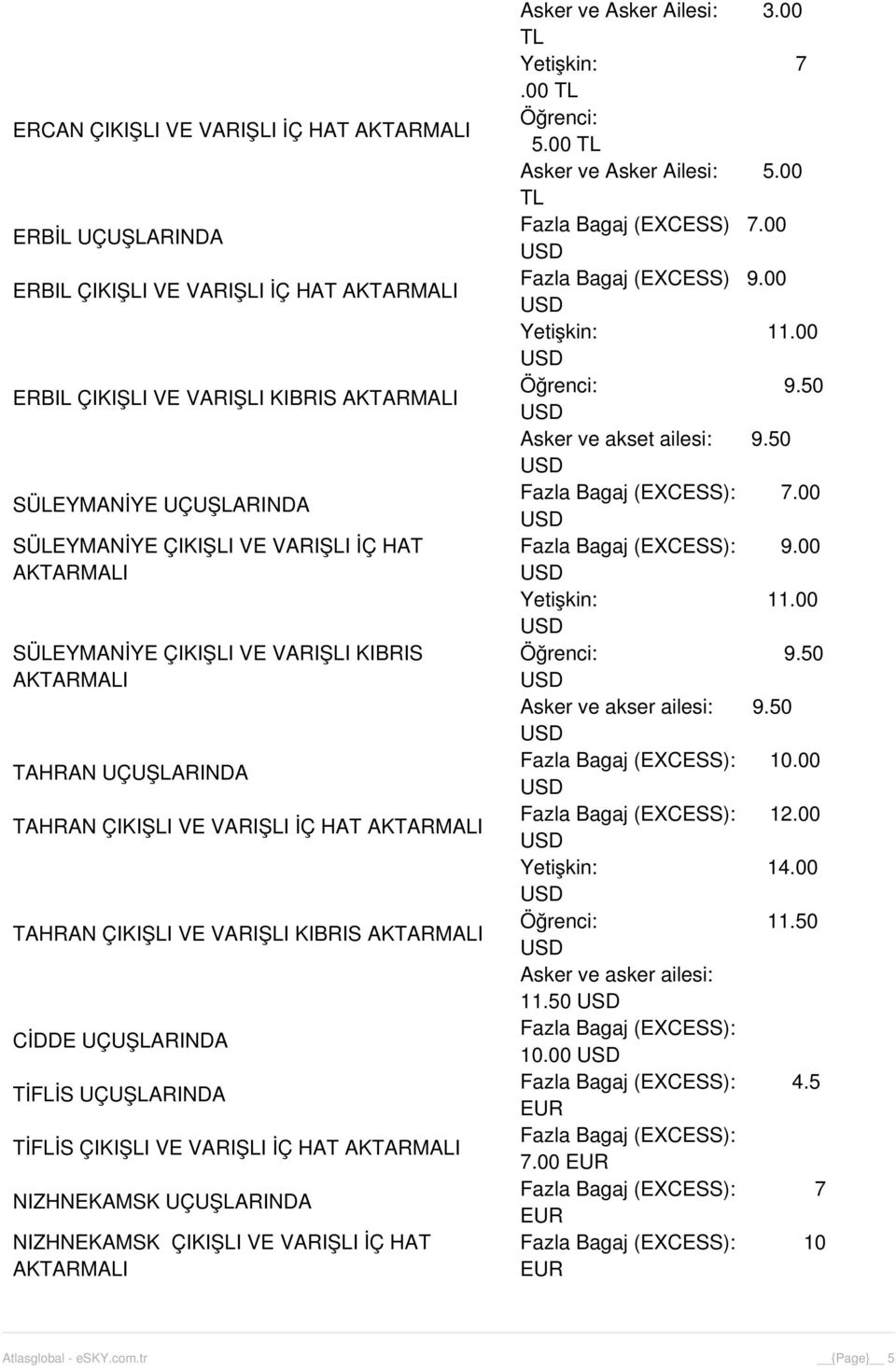 HAT Asker ve Asker Ailesi: 3.00 TL Yetişkin: 7.00 TL 5.00 TL Asker ve Asker Ailesi: 5.00 TL Fazla Bagaj (EXCESS) 7.00 Fazla Bagaj (EXCESS) 9.00 Yetişkin: 11.00 9.