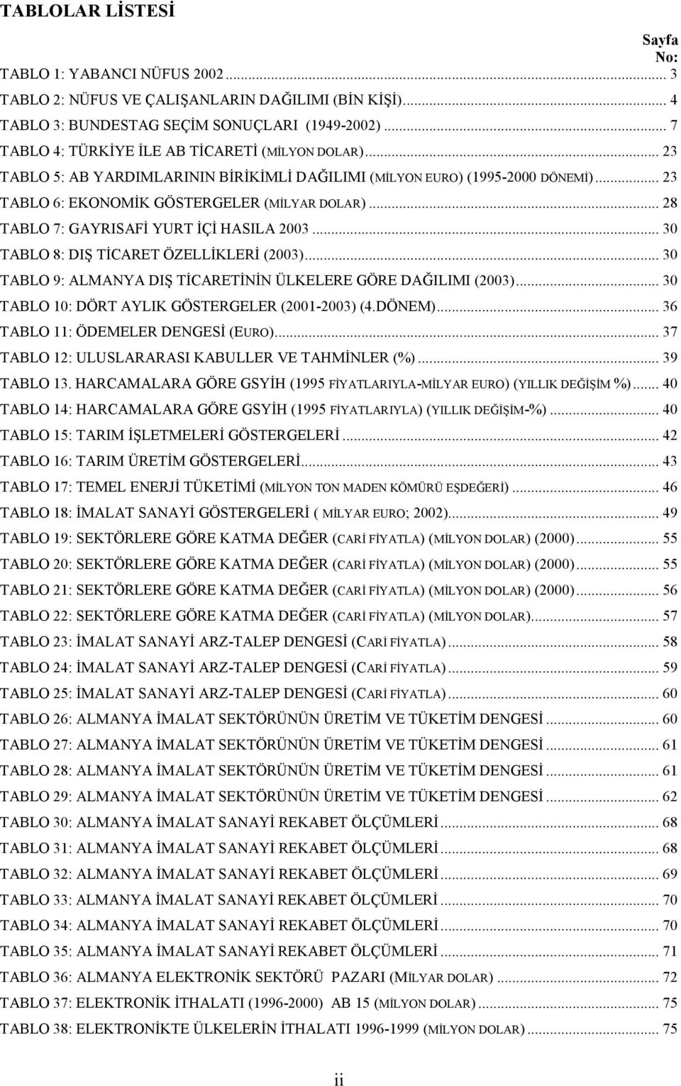 .. 28 TABLO 7: GAYRISAFİ YURT İÇİ HASILA 2003... 30 TABLO 8: DIŞ TİCARET ÖZELLİKLERİ (2003)... 30 TABLO 9: ALMANYA DIŞ TİCARETİNİN ÜLKELERE GÖRE DAĞILIMI (2003).