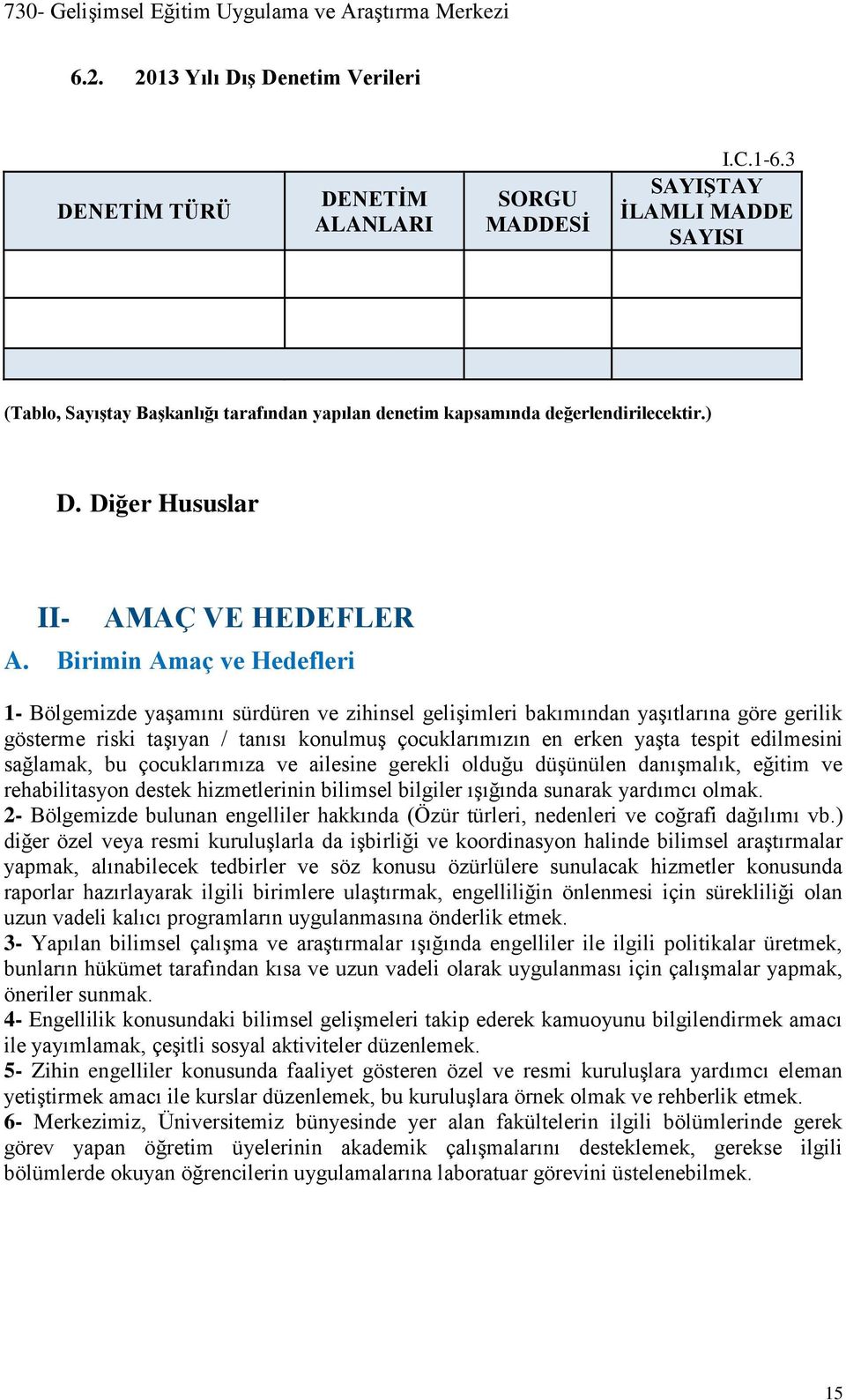 Birimin Amaç ve Hedefleri 1- Bölgemizde yaşamını sürdüren ve zihinsel gelişimleri bakımından yaşıtlarına göre gerilik gösterme riski taşıyan / tanısı konulmuş çocuklarımızın en erken yaşta tespit