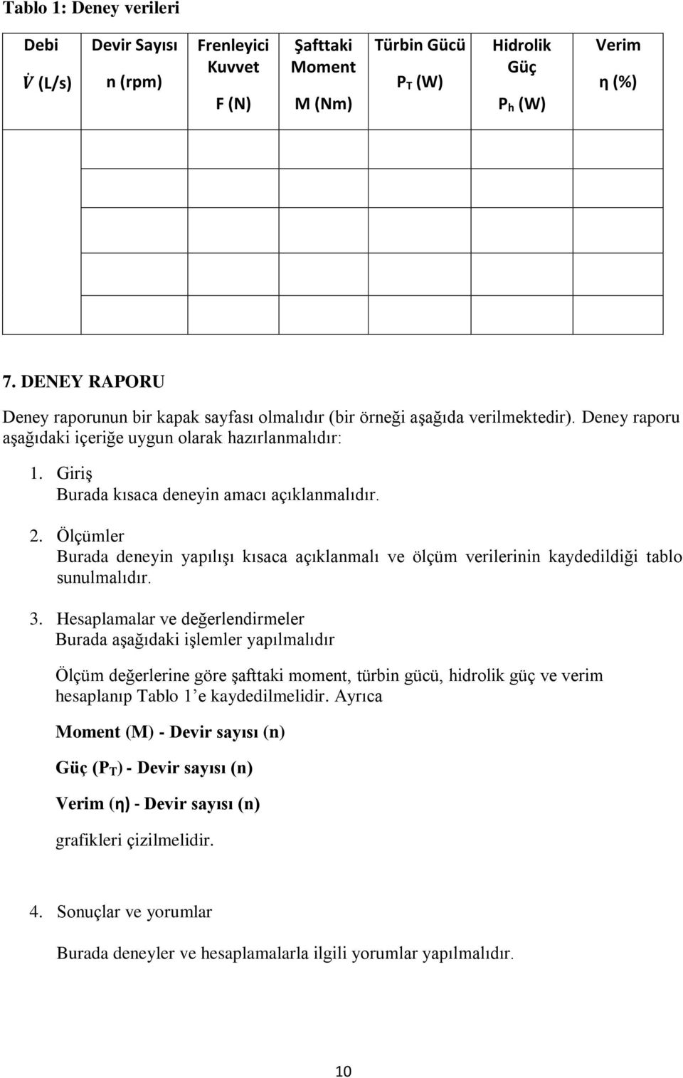 Giriş Burada kısaca deneyin amacı açıklanmalıdır. 2. Ölçümler Burada deneyin yapılışı kısaca açıklanmalı ve ölçüm verilerinin kaydedildiği tablo sunulmalıdır. 3.