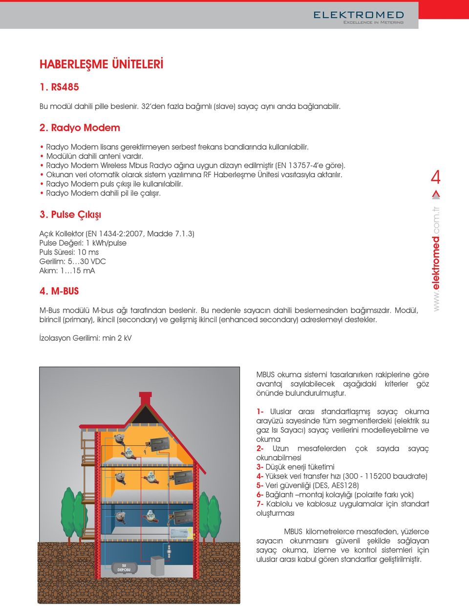 Radyo Modem Wireless Mbus Radyo ağına uygun dizayn edilmiştir (EN 13757-4 e göre). Okunan veri otomatik olarak sistem yazılımına RF Haberleşme Ünitesi vasıtasıyla aktarılır.