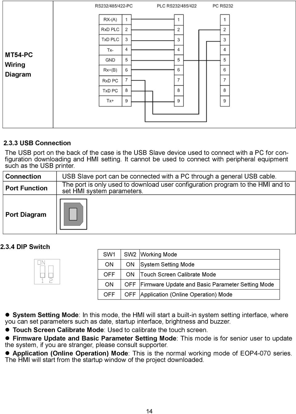 The port is only used to download user configuration program to the HMI and to set HMI system parameters. Port Diagram 2.3.