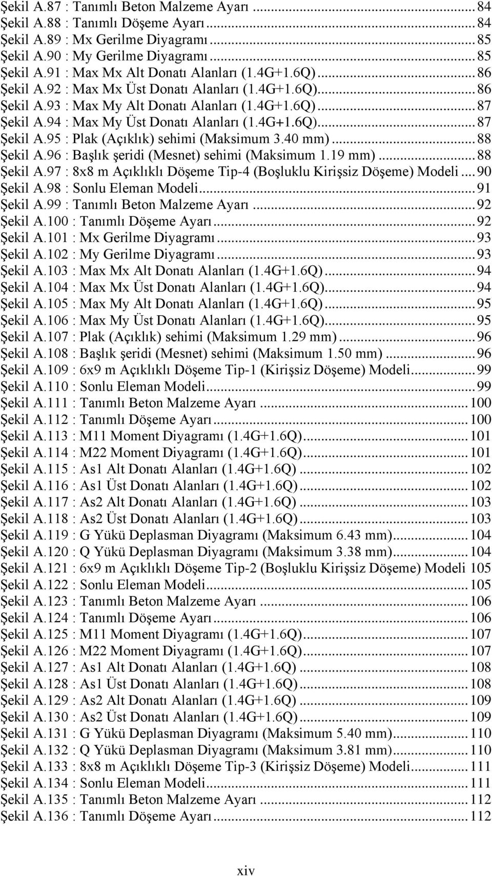 40 mm)... 88 Şekil A.96 : Başlık şeridi (Mesnet) sehimi (Maksimum 1.19 mm)... 88 Şekil A.97 : 8x8 m Açıklıklı Döşeme Tip-4 (Boşluklu Kirişsiz Döşeme) Modeli... 90 Şekil A.98 : Sonlu Eleman Modeli.