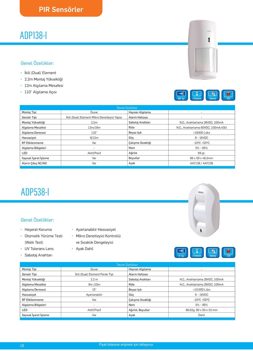 Bölgeler LED Sayısal İşaret İşleme Alarm Çıkış NC/NO Duvar Hayvan Algılama İk l (Dual) ElementM kro Denetley c Yapısı Alarm Hafızası 2,2m Sabotaj Anahtarı 12m/18m Röle 110 Beyaz Işık 8/12m Güç