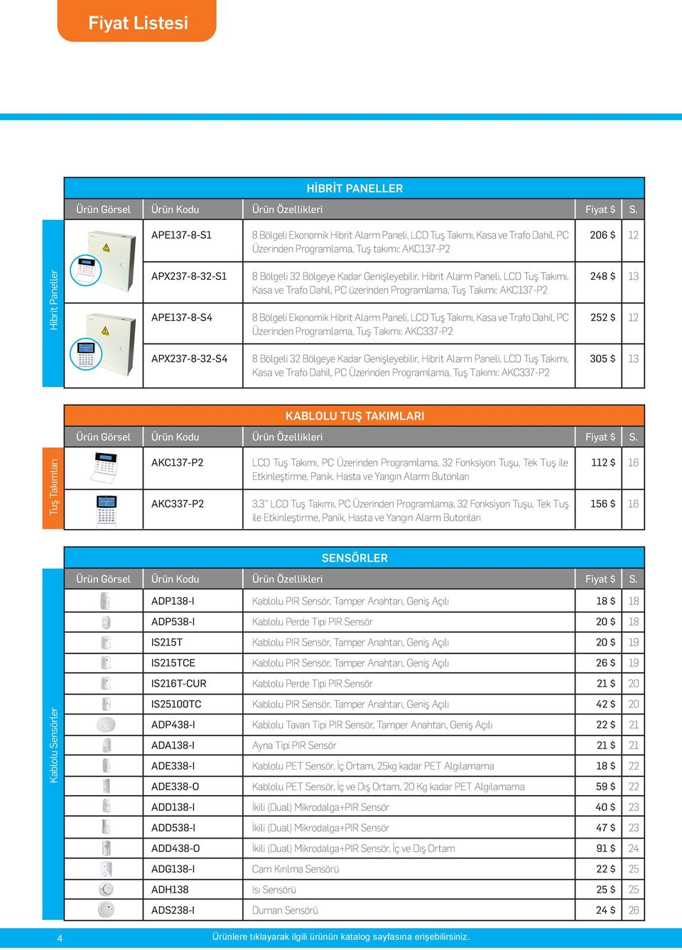 Kadar Gen şleyeb l r, H br t Alarm Panel, LCD Tuş Takımı, Kasa ve Trafo Dah l, PC üzer nden Programlama, Tuş Takımı: AKC137P2 8 Bölgel Ekonom k H br t Alarm Panel, LCD Tuş Takımı, Kasa ve Trafo Dah