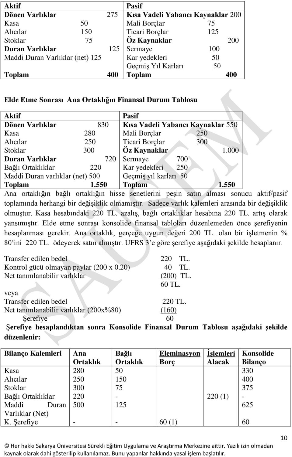 Kasa 280 Mali Borçlar 250 Alıcılar 250 Ticari Borçlar 300 Stoklar 300 Öz Kaynaklar 1.