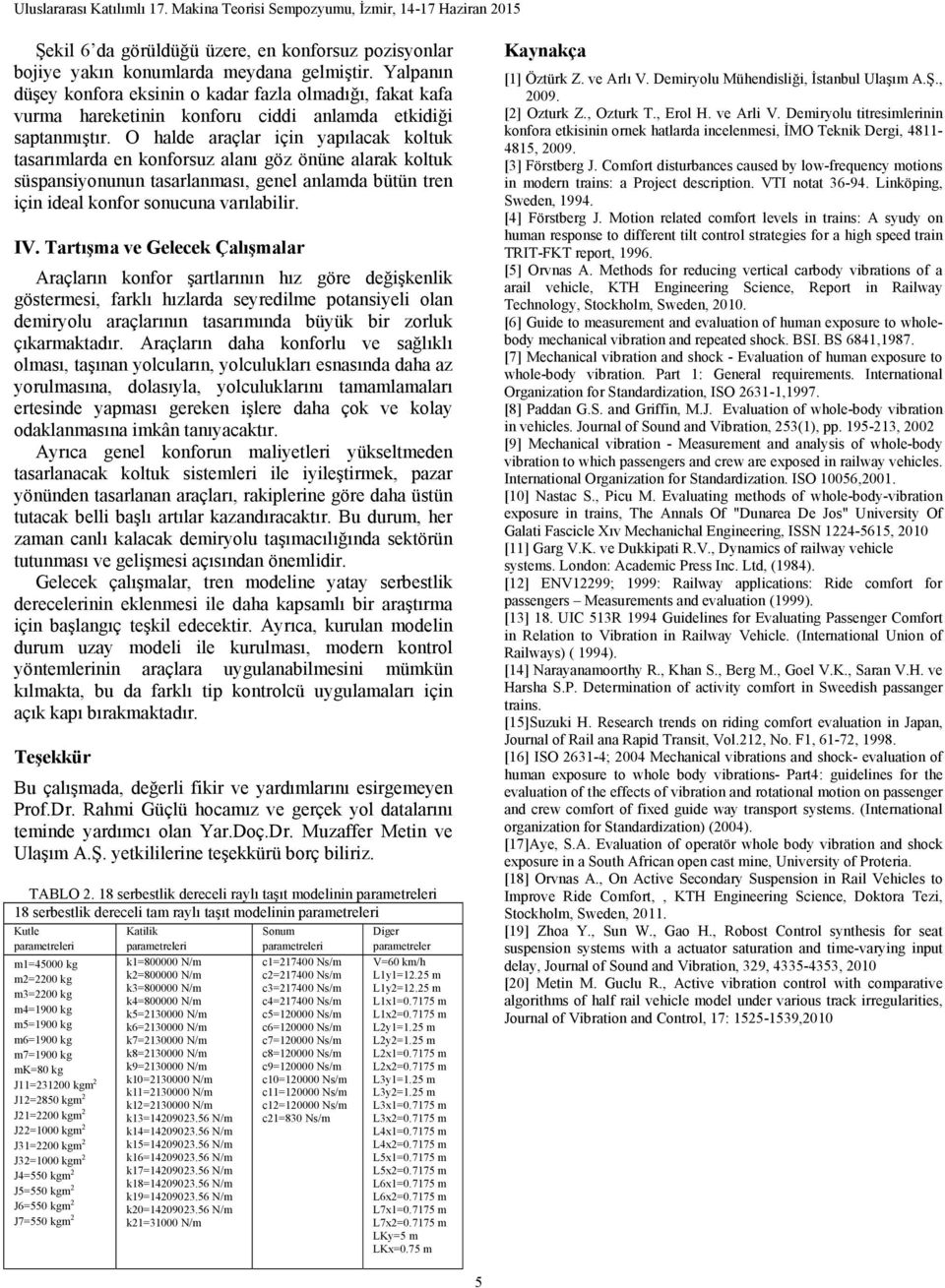 O halde araçlar için yapılacak koltuk tasarımlarda en konforsuz alanı göz önüne alarak koltuk süspansiyonunun tasarlanması, genel anlamda bütün tren için ideal konfor sonucuna varılabilir. IV.