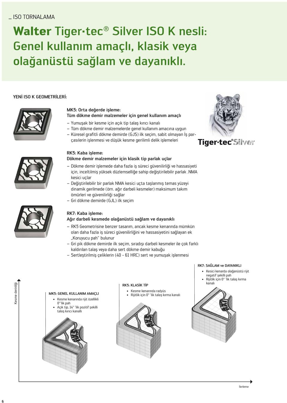 kullanım amacına uygun Küresel grafitli dökme demirde (GJS) ilk seçim, sabit olmayan İş parçasılerin işlenmesi ve düşük kesme gerilimli delik işlemeleri RK5: Kaba işleme: Dökme demir malzemeler için