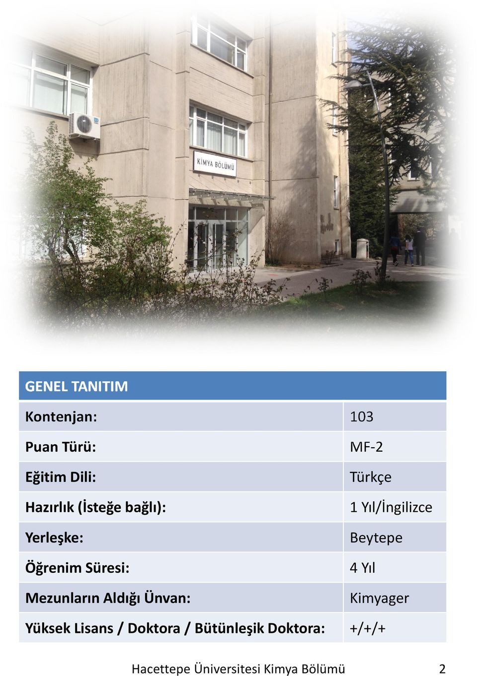 MF-2 Türkçe 1 Yıl/İngilizce Beytepe 4 Yıl Kimyager Yüksek Lisans /