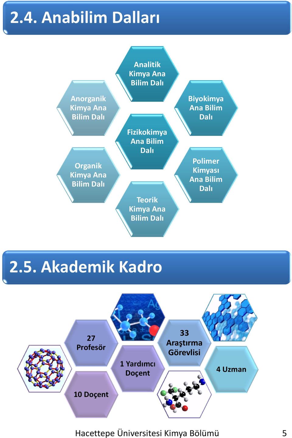 Biyokimya Ana Bilim Dalı Polimer Kimyası Ana Bilim Dalı 2.5.