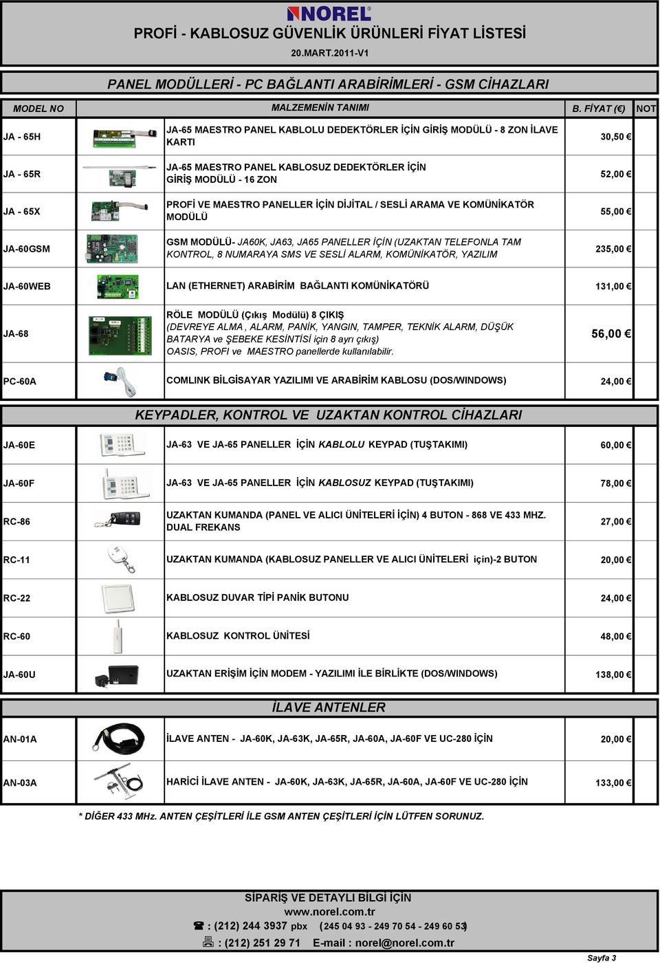 JA60K, JA63, JA65 PANELLER ĐÇĐN (UZAKTAN TELEFONLA TAM KONTROL, 8 NUMARAYA SMS VE SESLĐ ALARM, KOMÜNĐKATÖR, YAZILIM 235,00 JA-60WEB LAN (ETHERNET) ARABĐRĐM BAĞLANTI KOMÜNĐKATÖRÜ 131,00 RÖLE MODÜLÜ