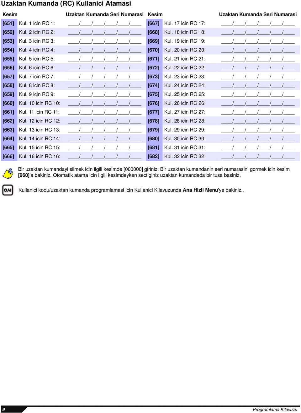 20 icin RC 20: / / / / / [655] Kul. 5 icin RC 5: / / / / / [671] Kul. 21 icin RC 21: / / / / / [656] Kul. 6 icin RC 6: / / / / / [672] Kul. 22 icin RC 22: / / / / / [657] Kul.