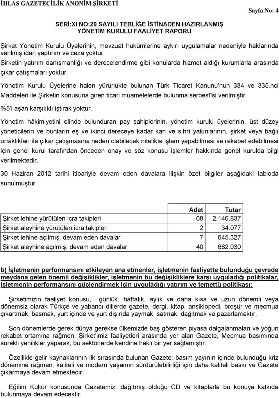 Yönetim Kurulu Üyelerine halen yürürlükte bulunan Türk Ticaret Kanunu nun 334 ve 335.nci Maddeleri ile Şirketin konusuna giren ticari muamelelerde bulunma serbestîsi verilmiştir.