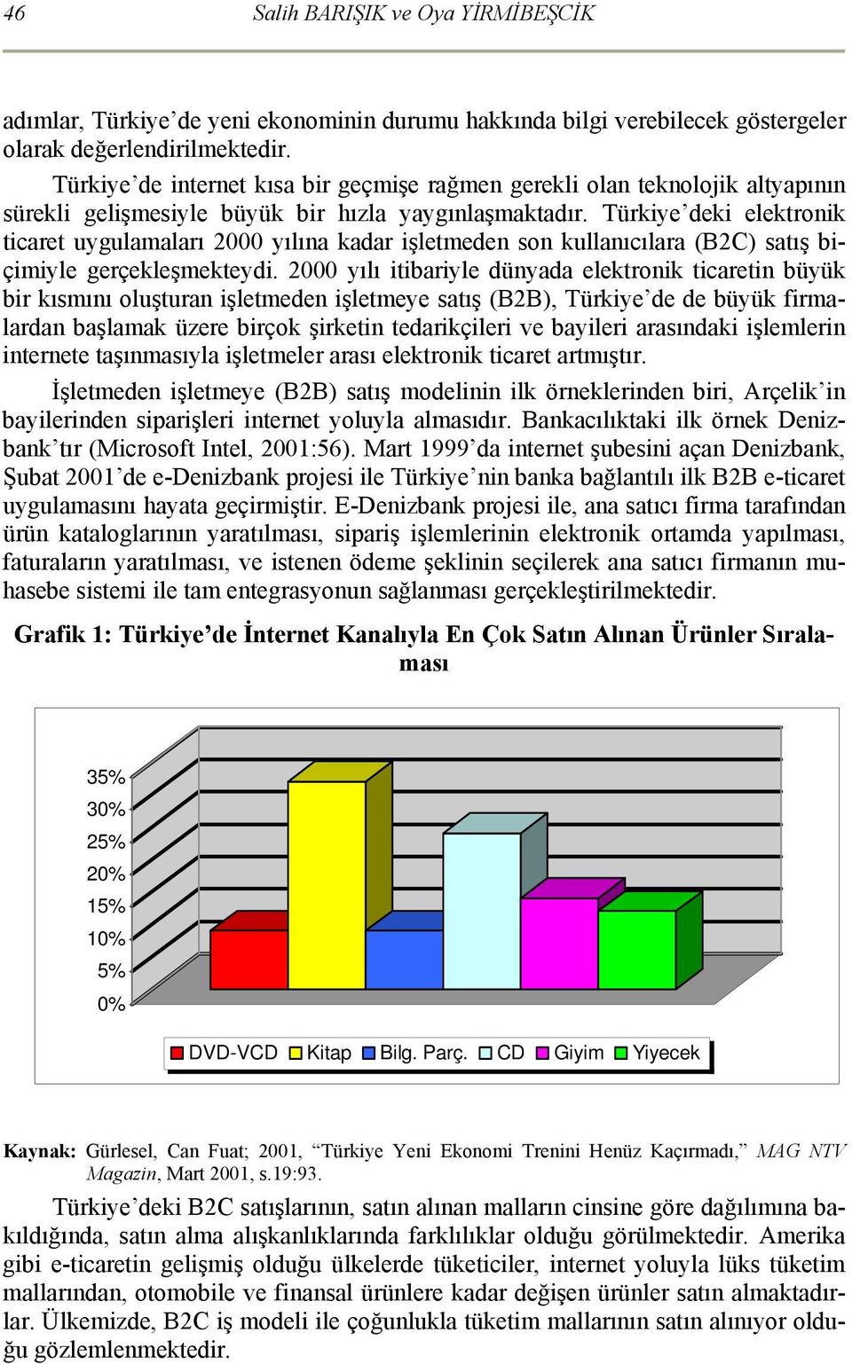 Türkiye deki elektronik ticaret uygulamaları 2000 yılına kadar işletmeden son kullanıcılara (B2C) satış biçimiyle gerçekleşmekteydi.