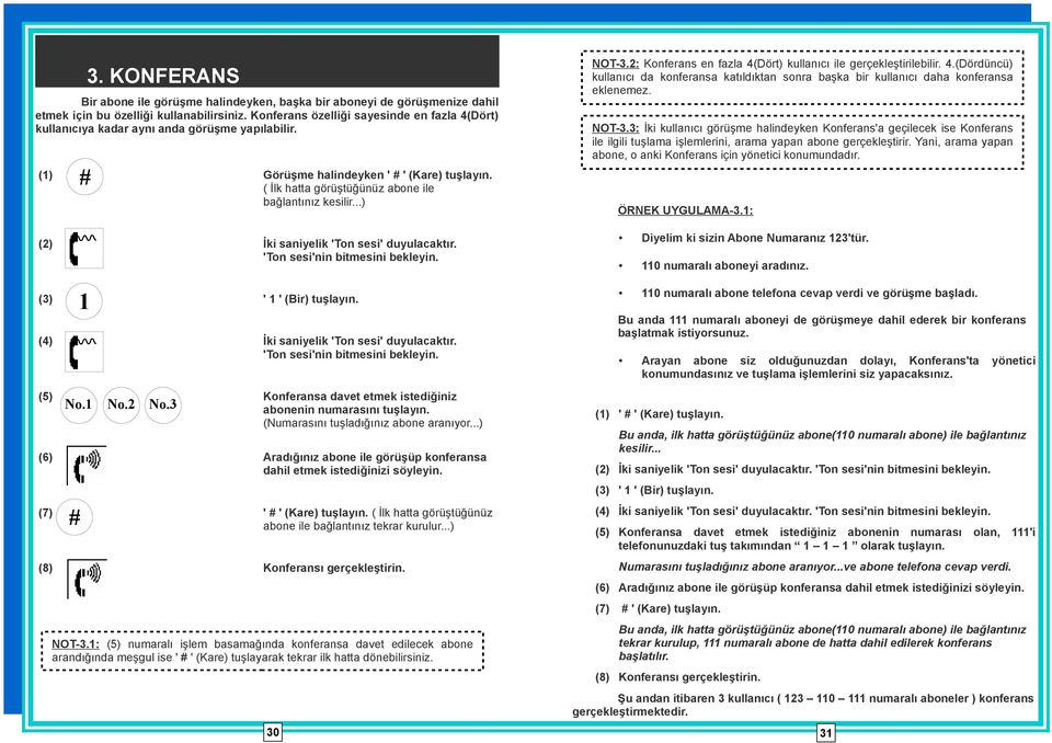 ..) (2) İki saniyelik 'Ton sesi' duyulacaktır. (3) ' 1 ' (Bir) tuşlayın. (4) İki saniyelik 'Ton sesi' duyulacaktır. (5) Konferansa davet etmek istediğiniz No.1 No.2 No.3 abonenin numarasını tuşlayın.