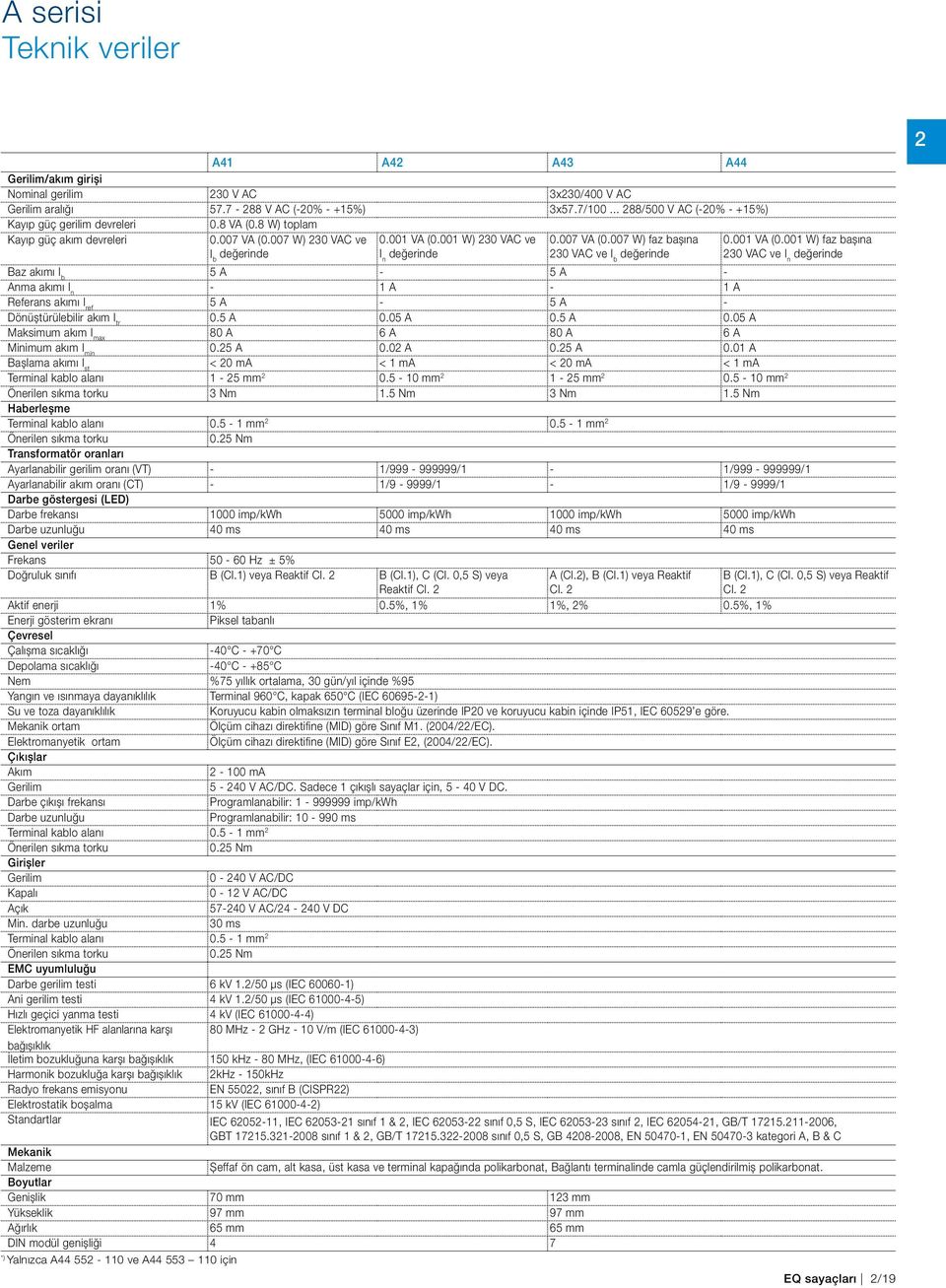 00 VA (0.00 W) faz başına 20 VAC ve I n değerinde Baz akımı I b 5 A - 5 A - Anma akımı I n - A - A Referans akımı I ref 5 A - 5 A - Dönüştürülebilir akım I tr 0.5 A 0.