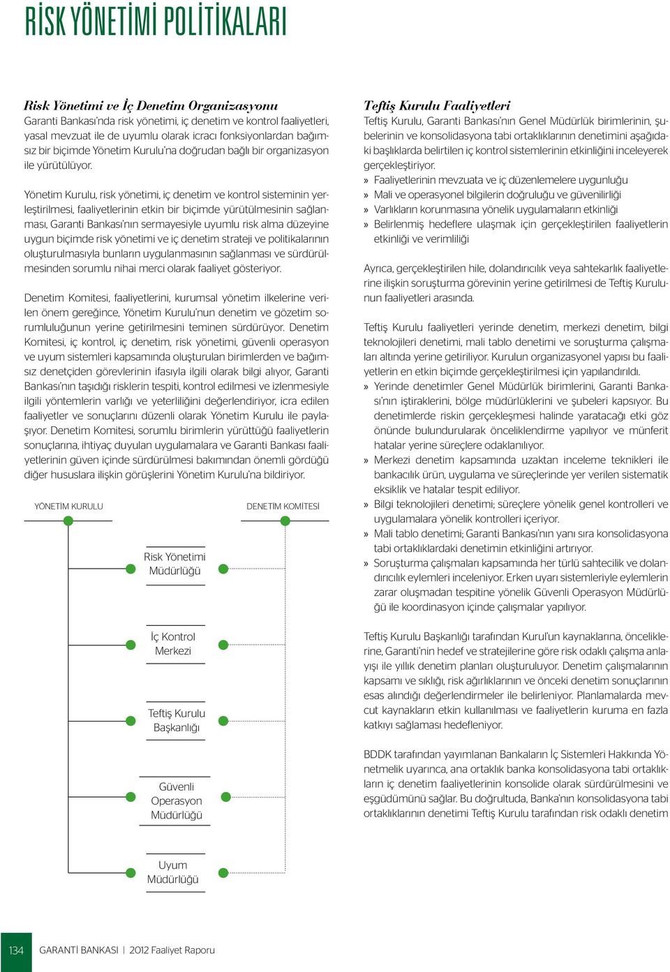 Yönetim Kurulu, risk yönetimi, iç denetim ve kontrol sisteminin yerleştirilmesi, faaliyetlerinin etkin bir biçimde yürütülmesinin sağlanması, Garanti Bankası nın sermayesiyle uyumlu risk alma