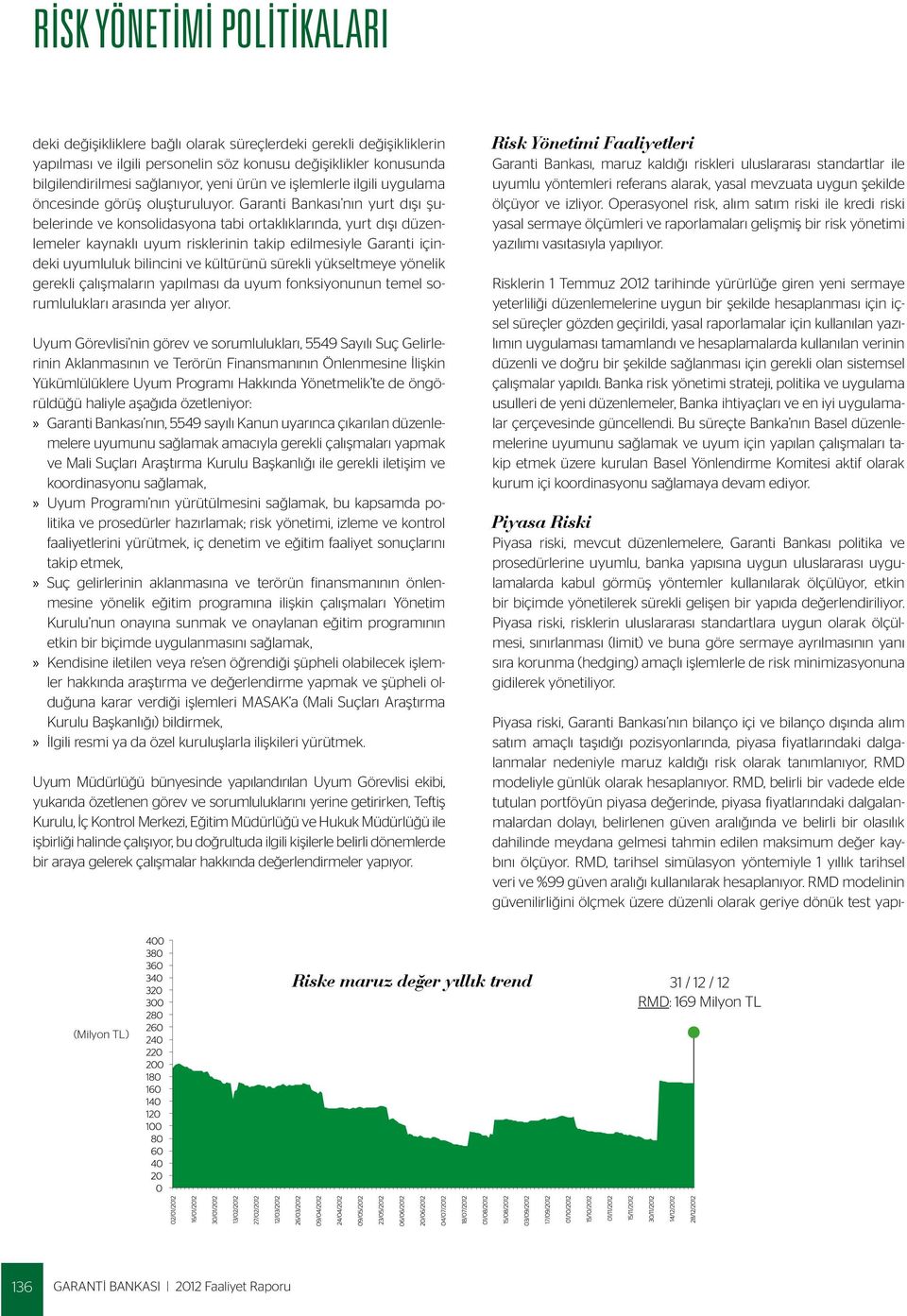 Garanti Bankası nın yurt dışı şubelerinde ve konsolidasyona tabi ortaklıklarında, yurt dışı düzenlemeler kaynaklı uyum risklerinin takip edilmesiyle Garanti içindeki uyumluluk bilincini ve kültürünü