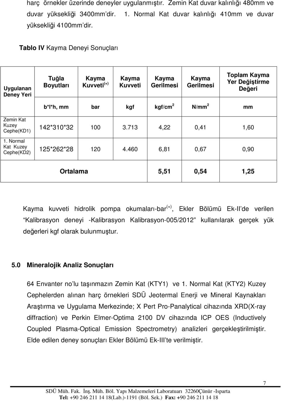 2 mm Zemin Kat Kuzey Cephe(KD1) 1. Normal Kat Kuzey Cephe(KD2) 142*310*32 100 3.713 4,22 0,41 1,60 125*262*28 120 4.