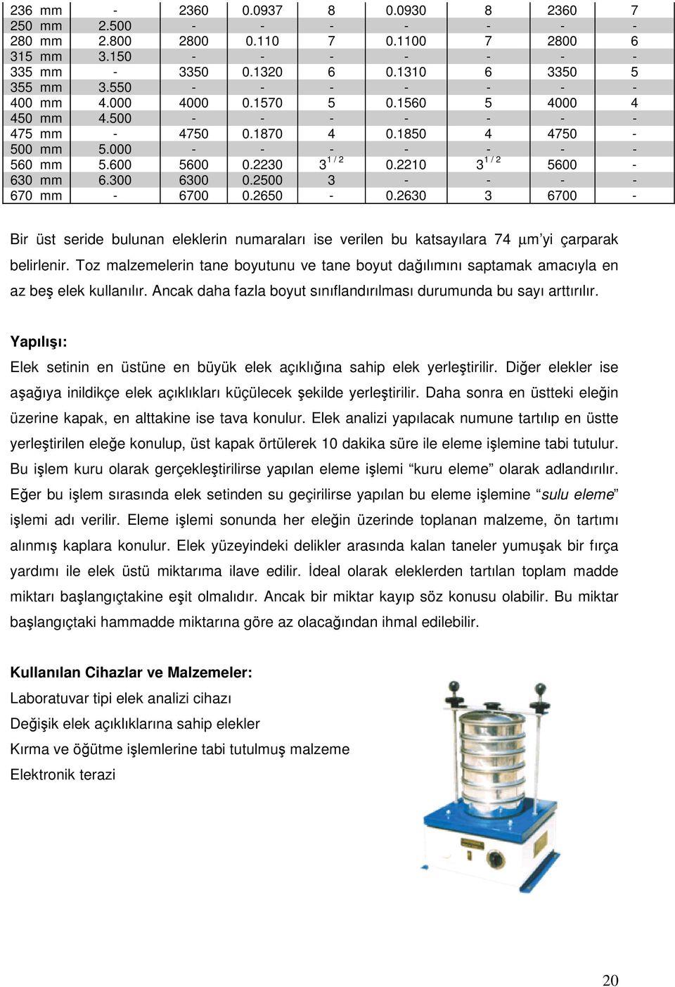 2210 3 1 / 2 5600-630 mm 6.300 6300 0.2500 3 - - - - 670 mm - 6700 0.2650-0.2630 3 6700 - Bir üst seride bulunan eleklerin numaraları ise verilen bu katsayılara 74 µm yi çarparak belirlenir.