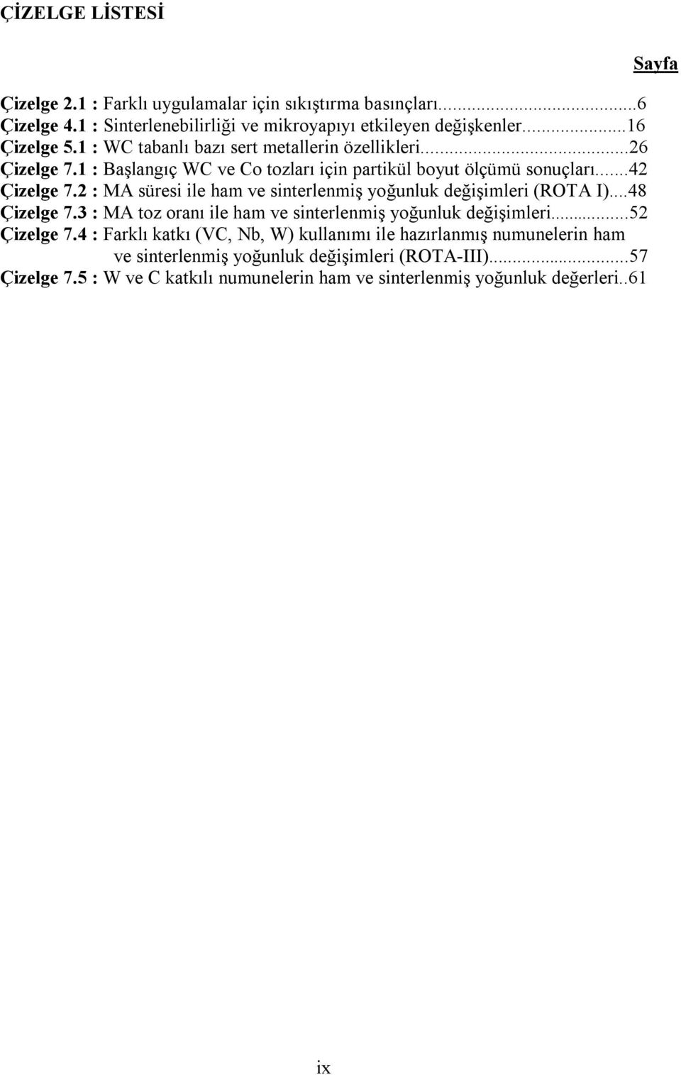 2 : MA süresi ile ham ve sinterlenmiş yoğunluk değişimleri (ROTA I)...48 Çizelge 7.3 : MA toz oranı ile ham ve sinterlenmiş yoğunluk değişimleri...52 Çizelge 7.