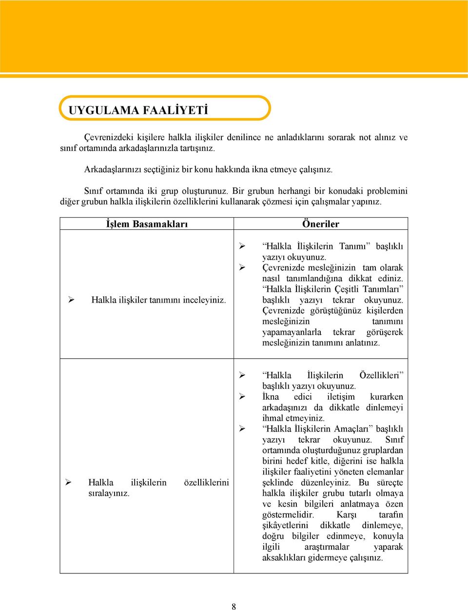 Bir grubun herhangi bir konudaki problemini diğer grubun halkla ilişkilerin özelliklerini kullanarak çözmesi için çalışmalar yapınız. İşlem Basamakları Halkla ilişkiler tanımını inceleyiniz.