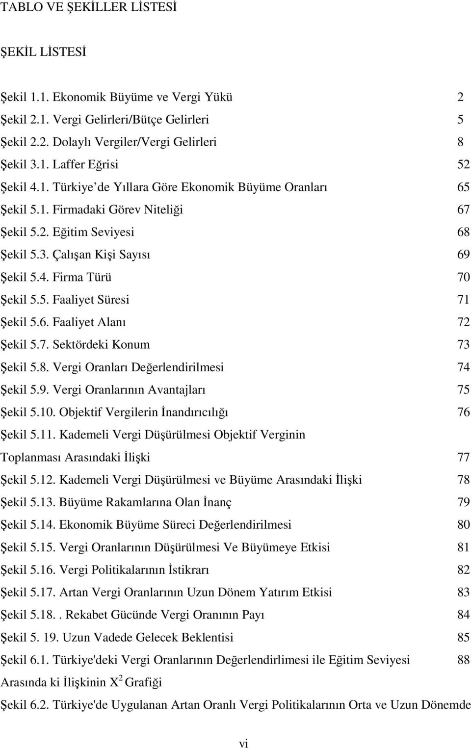 6. Faaliyet Alanı 72 Şekil 5.7. Sektördeki Konum 73 Şekil 5.8. Vergi Oranları Değerlendirilmesi 74 Şekil 5.9. Vergi Oranlarının Avantajları 75 Şekil 5.10.