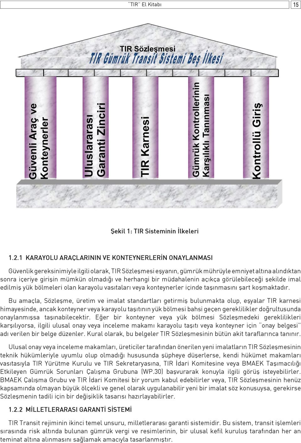 1 KARAYOLU VE KONTEYNERLERİN ONAYLANMASI emniyet alt na ARAÇLARININ al nd ktan sonra içeriye girişin mümkün olmad ğ ve herhangi bir müdahalenin aç kça görülebileceği imal eşyanın, edilmiş gümrük yük