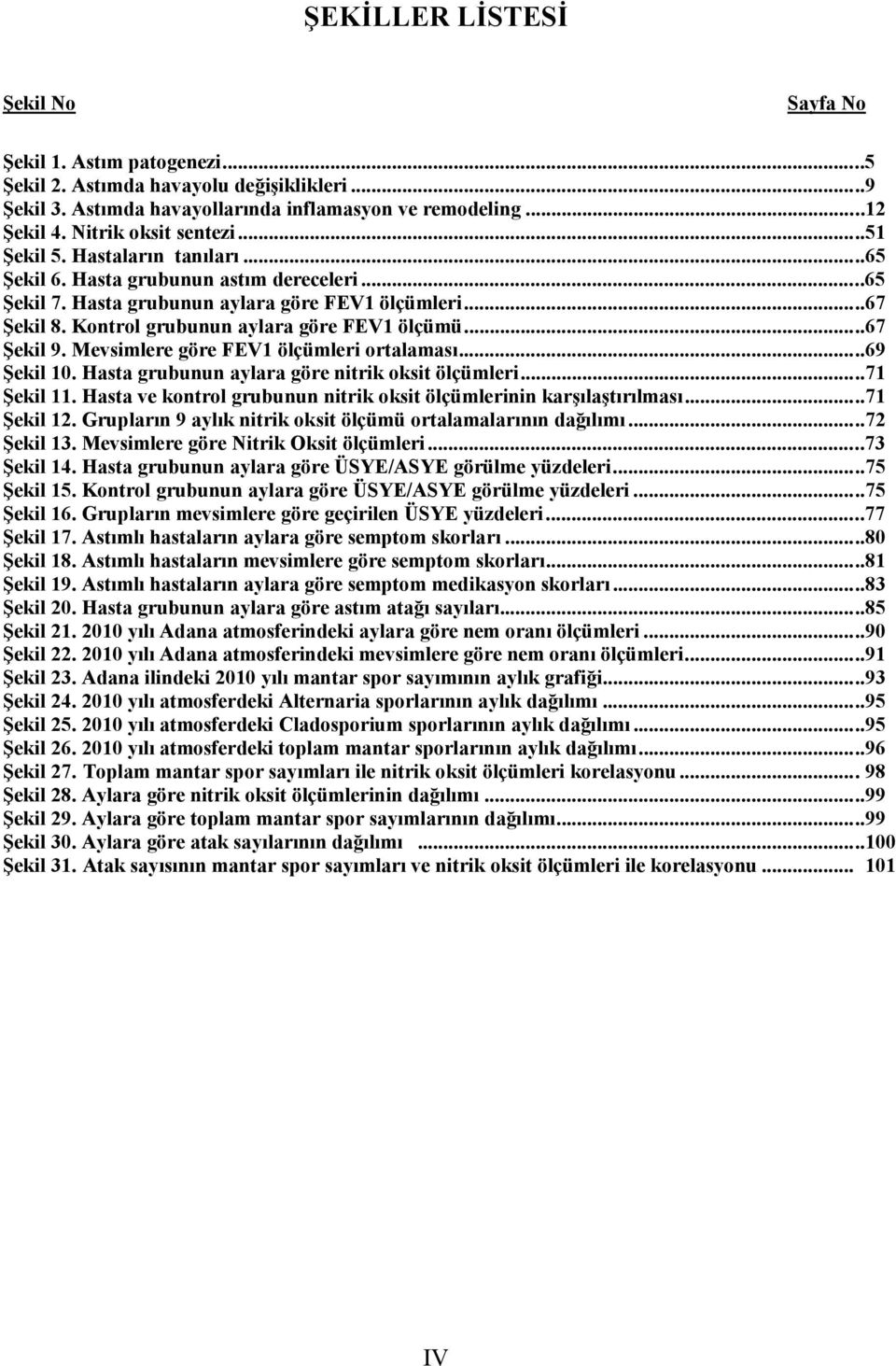 Kontrol grubunun aylara göre FEV1 ölçümü.....67 Şekil 9. Mevsimlere göre FEV1 ölçümleri ortalaması.....69 Şekil 10. Hasta grubunun aylara göre nitrik oksit ölçümleri.....71 Şekil 11.