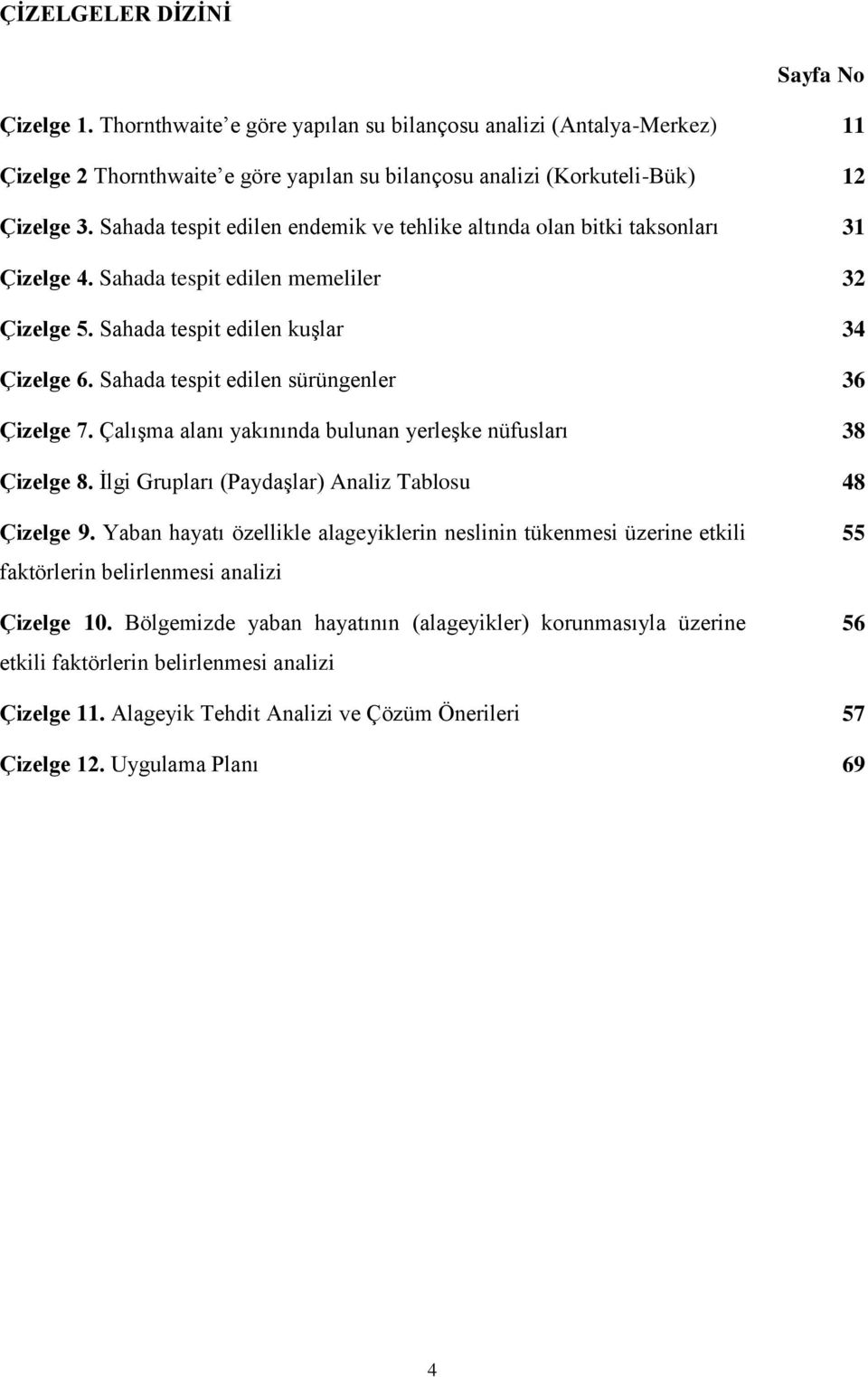 Sahada tespit edilen sürüngenler 36 Çizelge 7. Çalışma alanı yakınında bulunan yerleşke nüfusları 38 Çizelge 8. İlgi Grupları (Paydaşlar) Analiz Tablosu 48 Çizelge 9.