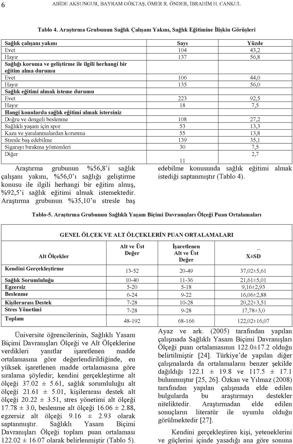 eğitim alma durumu Evet 106 44,0 Hayır 135 56,0 Sağlık eğitimi almak isteme durumu Evet 223 92,5 Hayır 18 7,5 Hangi konularda sağlık eğitimi almak istersiniz Doğru ve dengeli beslenme 108 27,2