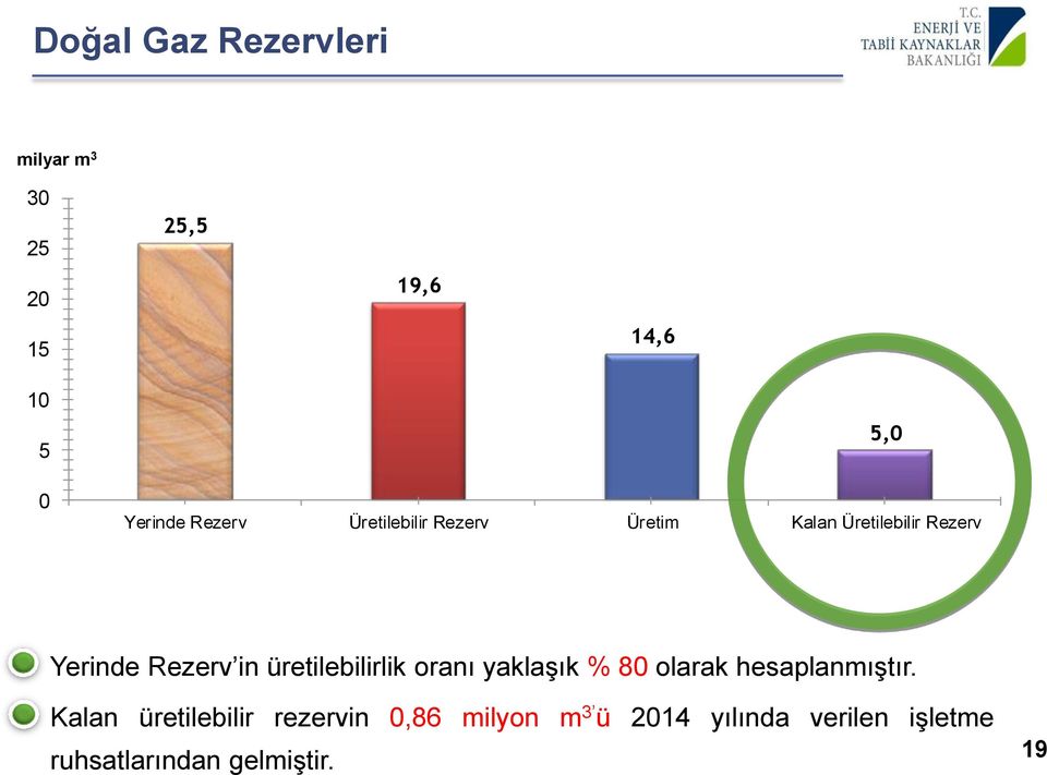 in üretilebilirlik oranı yaklaşık % 80 olarak hesaplanmıştır.