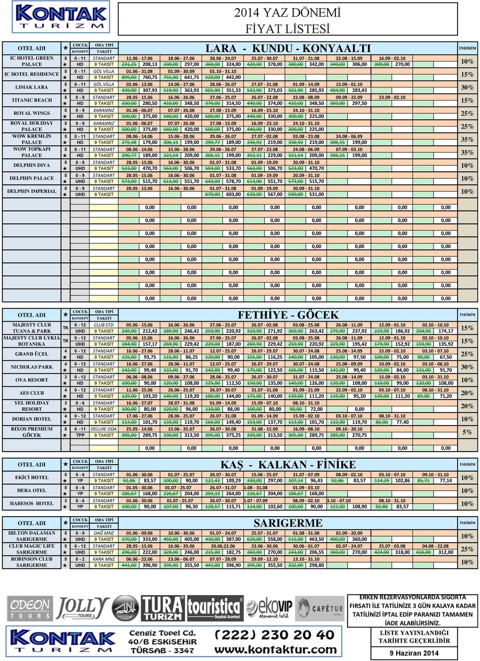 06-31.08 01.09-30.09 01.10-31.10 HD 9 TAKSİT 895,00 760,75 755,00 641,75 520,00 442,00 5 0-11 GÖL VİLLA 02.06-13.06 14.06-27.06 28.06-26.07 27.07-31.08 01.09-14.09 15.09-01.