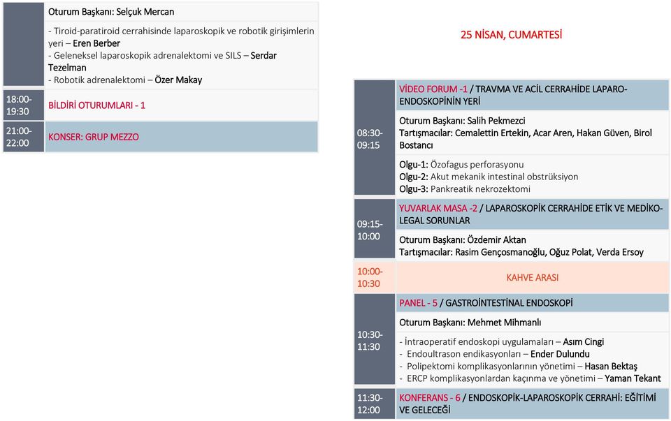 Tartışmacılar: Cemalettin Ertekin, Acar Aren, Hakan Güven, Birol Bostancı Olgu-1: Özofagus perforasyonu Olgu-2: Akut mekanik intestinal obstrüksiyon Olgu-3: Pankreatik nekrozektomi 09:15- YUVARLAK