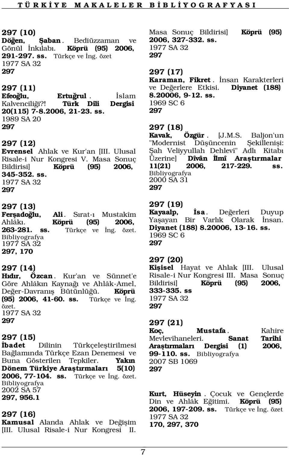 Diyanet (188) 8.20006, 9-12. ss. 1969 SC 6 297 1989 SA 20 297 297 (18) 297 (12) Evrensel Ahlak ve Kur'an [III. Ulusal Risale-i Nur Kongresi V. Masa Sonuç Bildirisi] Köprü (95) 2006, 345-352. ss. 1977 SA 32 297 Kavak, Özgür.