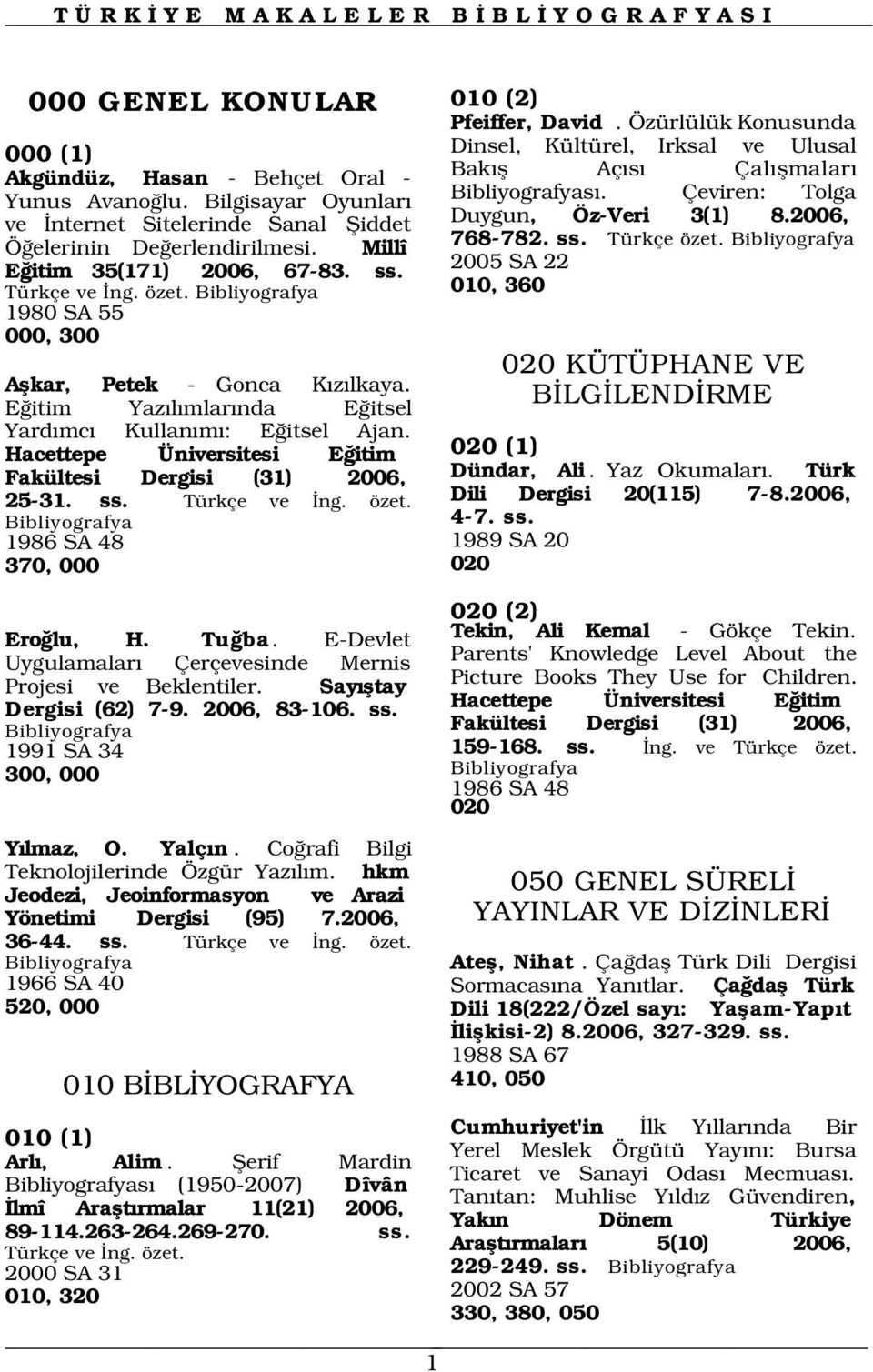 E itim Yaz l mlar nda E itsel Yard mc Kullan m : E itsel Ajan. Hacettepe Üniversitesi E itim Fakültesi Dergisi (31) 2006, 25-31. ss. Türkçe ve ng. özet.