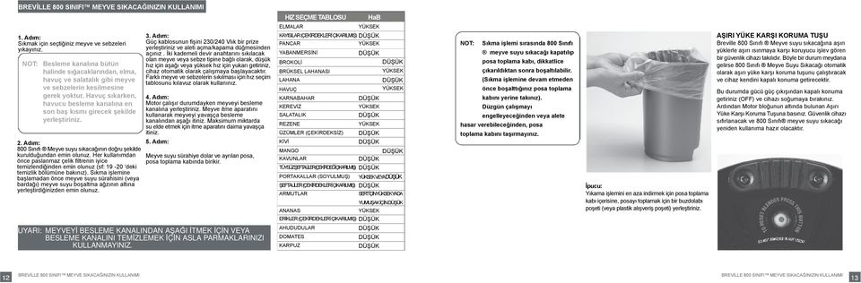 Havuç sıkarken, havucu besleme kanalına en son baş kısmı girecek şekilde yerleştiriniz. 2. Adım: 800 Sınıfı Meyve suyu sıkacağının doğru şekilde kurulduğundan emin olunuz.