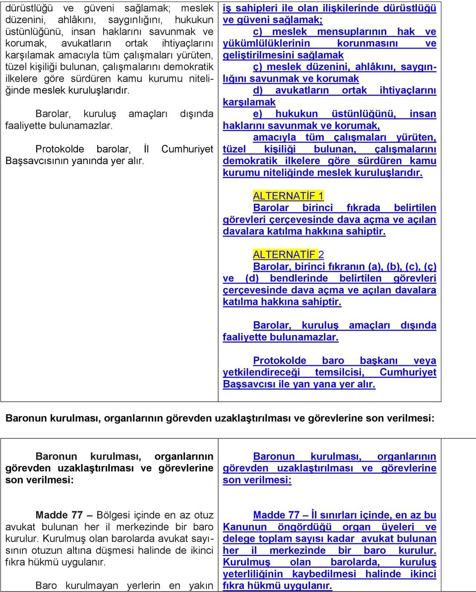 Protokolde barolar, İl Cumhuriyet Başsavcısının yanında yer alır.