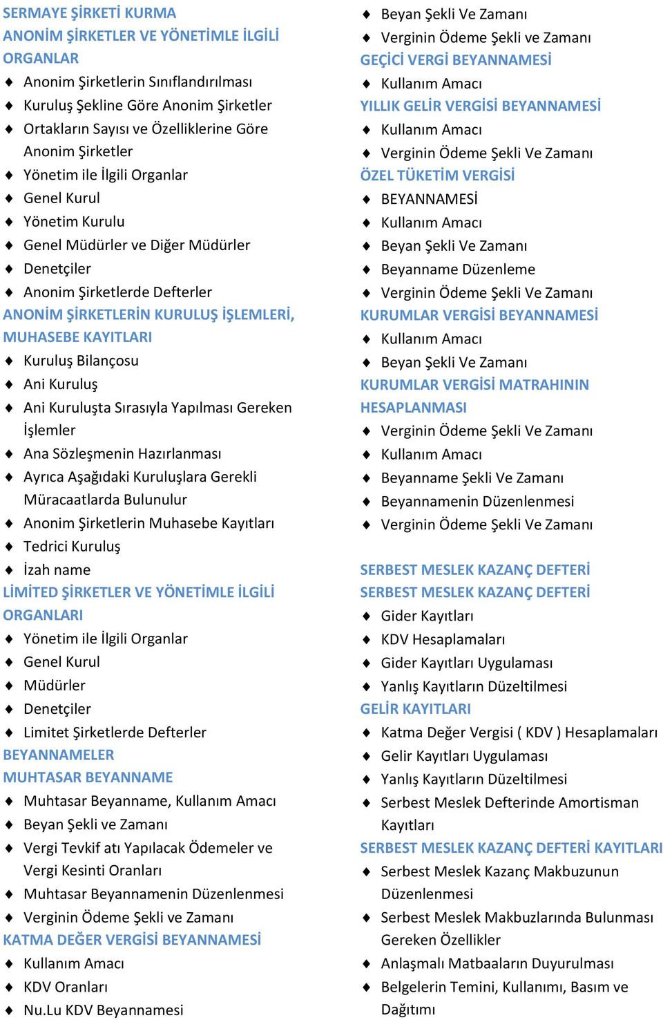 Bilançosu Ani Kuruluş Ani Kuruluşta Sırasıyla Yapılması Gereken İşlemler Ana Sözleşmenin Hazırlanması Ayrıca Aşağıdaki Kuruluşlara Gerekli Müracaatlarda Bulunulur Anonim Şirketlerin Muhasebe