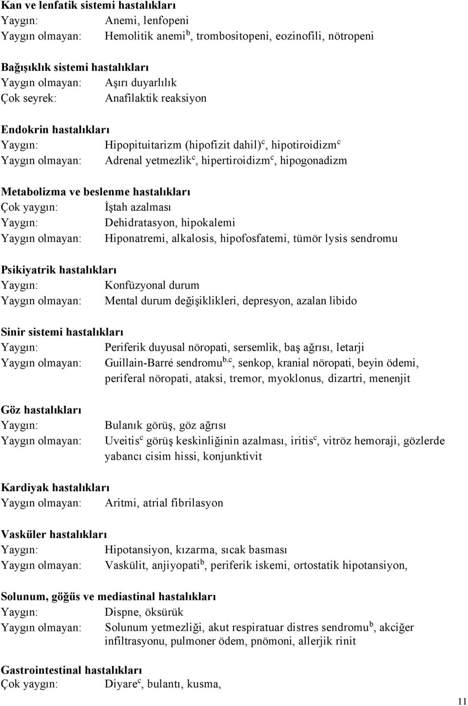 hastalıkları Çok yaygın: İştah azalması Dehidratasyon, hipokalemi Yaygın olmayan: Hiponatremi, alkalosis, hipofosfatemi, tümör lysis sendromu Psikiyatrik hastalıkları Konfüzyonal durum Yaygın