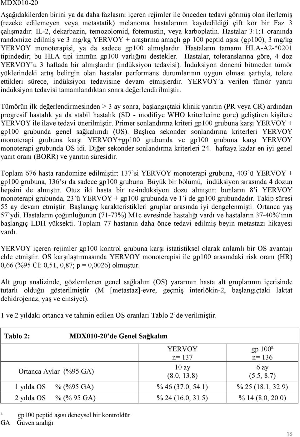 Hastalar 3:1:1 oranında randomize edilmiş ve 3 mg/kg YERVOY + araştırma amaçlı gp 100 peptid aşısı (gp100), 3 mg/kg YERVOY monoterapisi, ya da sadece gp100 almışlardır.