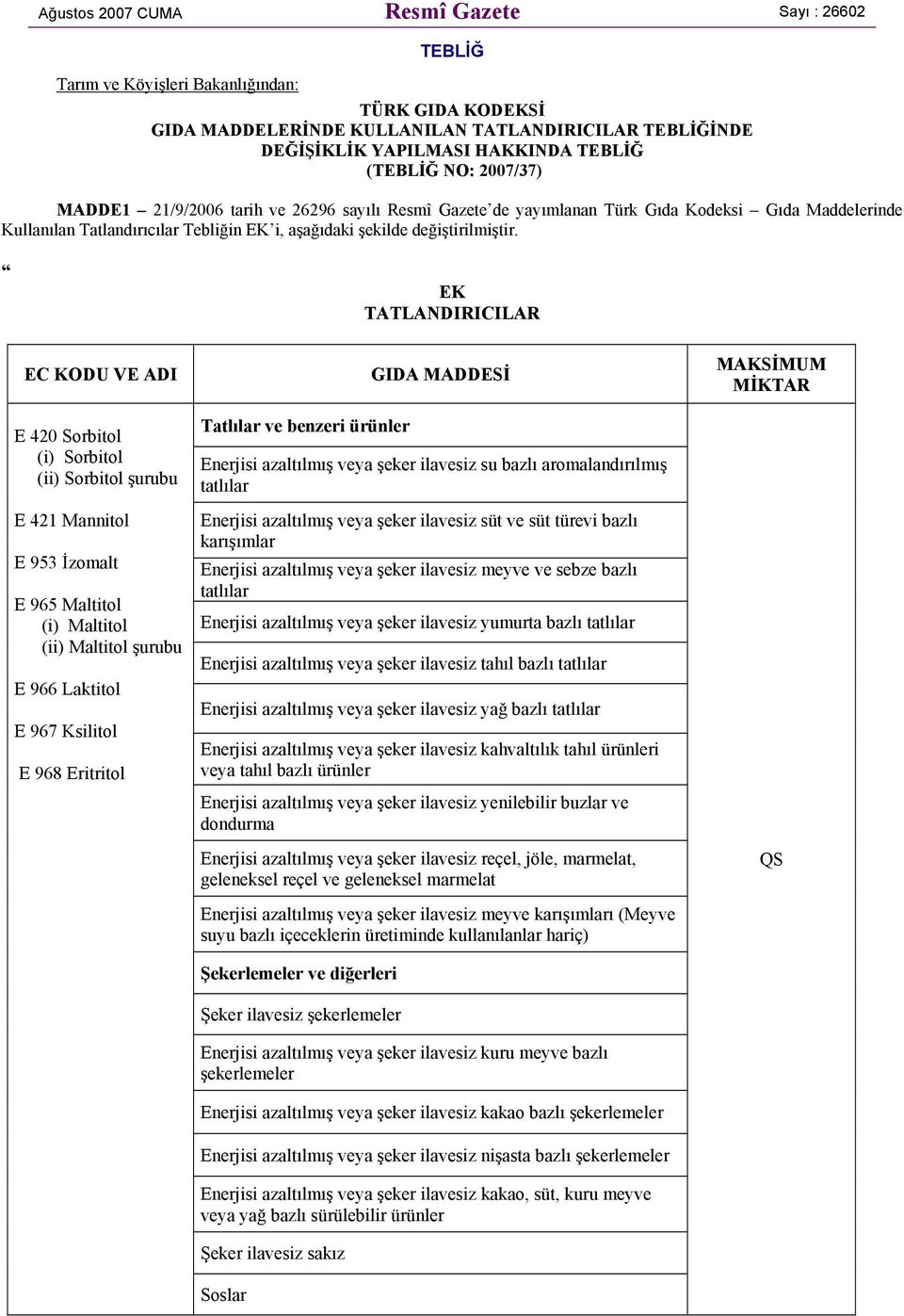 EK TATLANDIRICILAR EC KODU VE ADI E 420 Sorbitol (i) Sorbitol (ii) Sorbitol şurubu E 421 Mannitol E 953 İzomalt E 965 Maltitol (i) Maltitol (ii) Maltitol şurubu E 966 Laktitol E 967 Ksilitol E 968