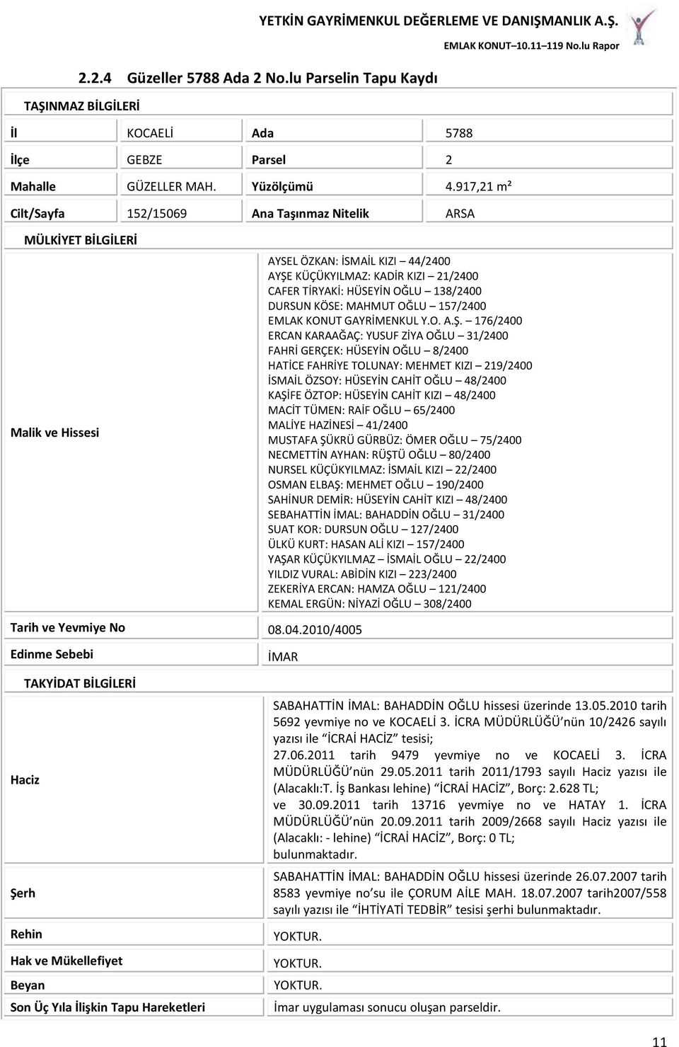 DURSUN KÖSE: MAHMUT OĞLU 157/2400 EMLAK KONUT GAYRİMENKUL Y.O. A.Ş.