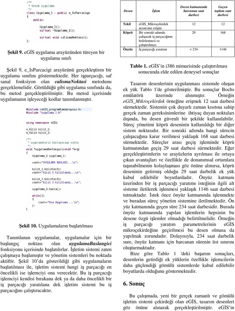 Her işparçacığı, saf sanal fonksiyon olan calismanoktasi metodunu gerçeklemelidir. Görüldüğü gibi uygulama sınıfında da, bu metod gerçekleştirilmiştir.